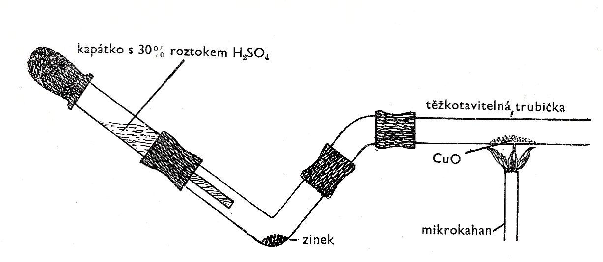 Redukční vlastnosti vodíku