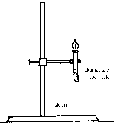 Důkaz hořlavosti butanu (propan-butanu)